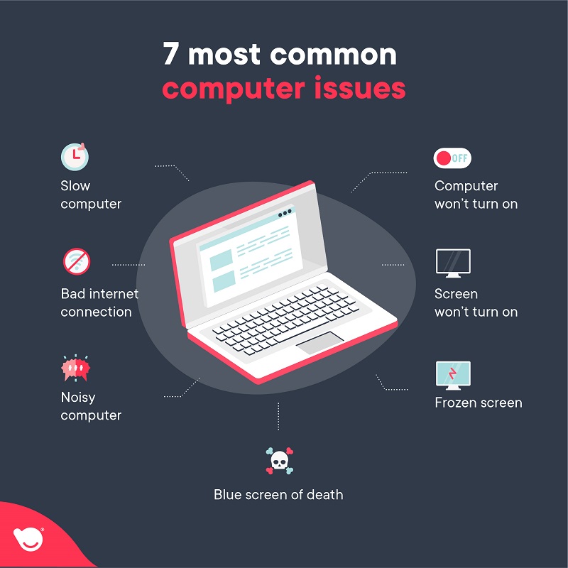 Common Computer Issues and Efficient Solutions